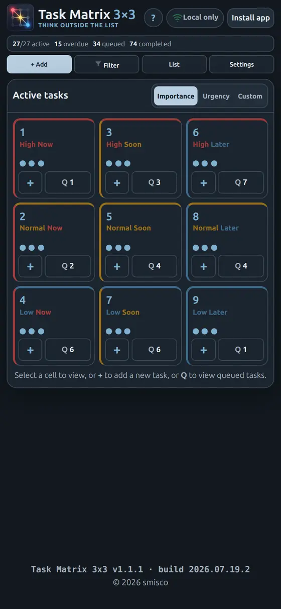 Task Matrix 3x3 on a phone: the nine cells as a compact selector, each showing its priority number, three slot dots and its queue count.