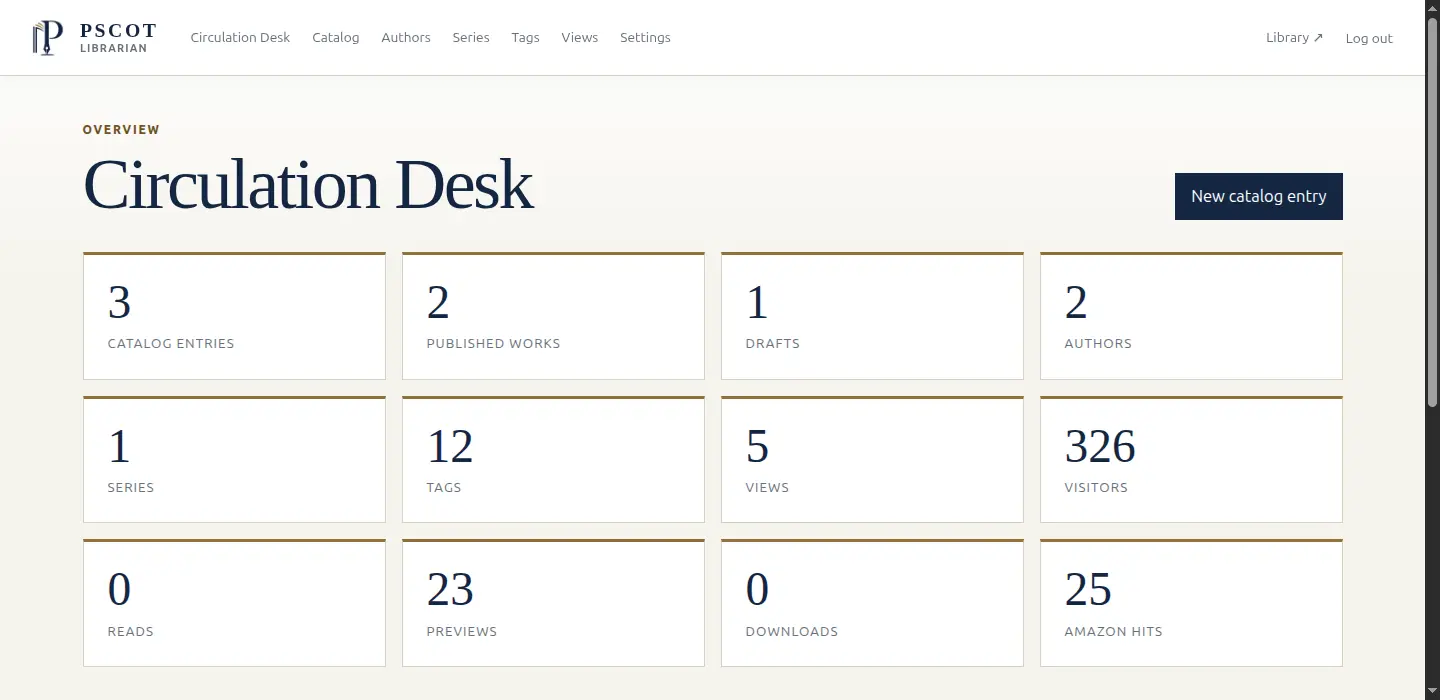The Circulation Desk dashboard with catalog, author, series, tag, visitor, and activity totals
